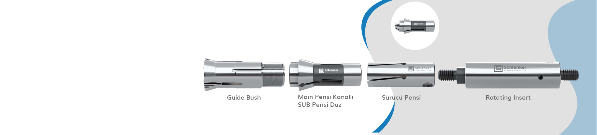 SCHLENKER <br> GUİDE/PENS